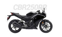 Honda CBR250RR Carénage